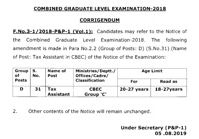 SSC CGL Eligibility Criteria 2024 Age Limit Qualification More