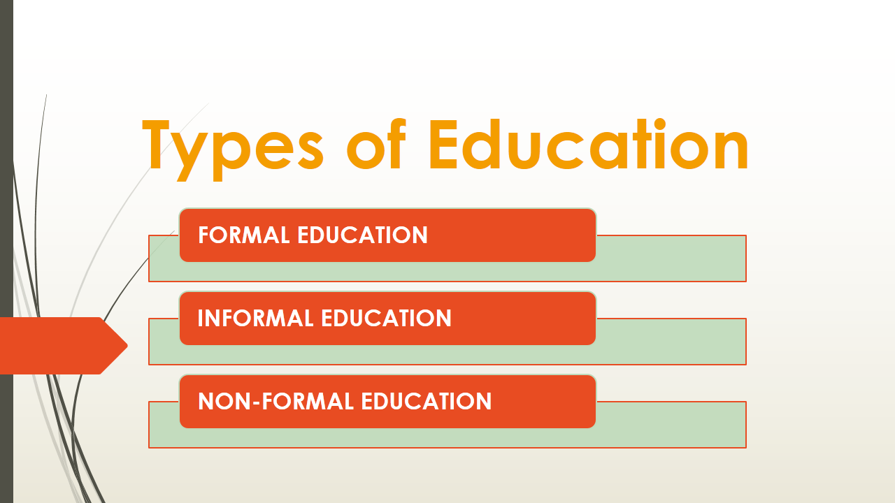 Types-of-Education