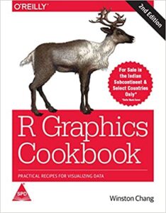 R Graphics Cookbook