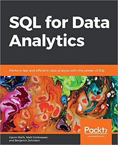 10 Best SQL Books For Beginner And Advance SQL Developer