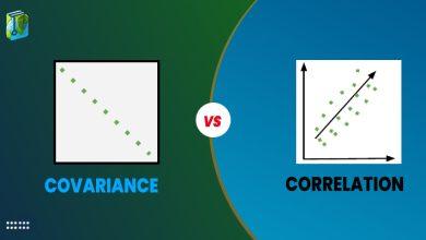 Covariance vs Correlation